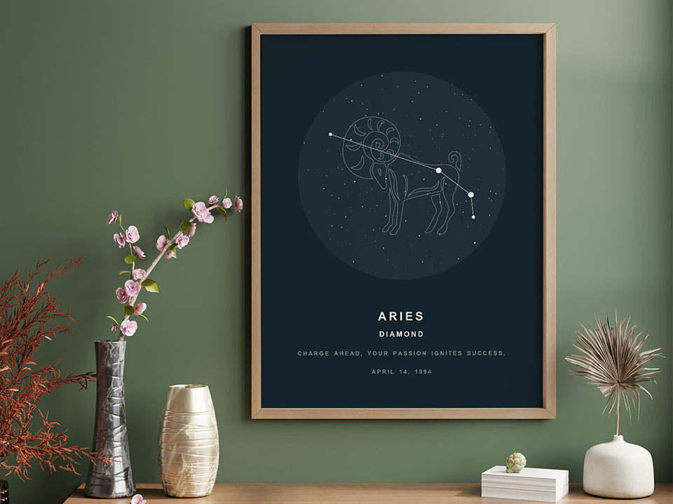 Astro poster example 4