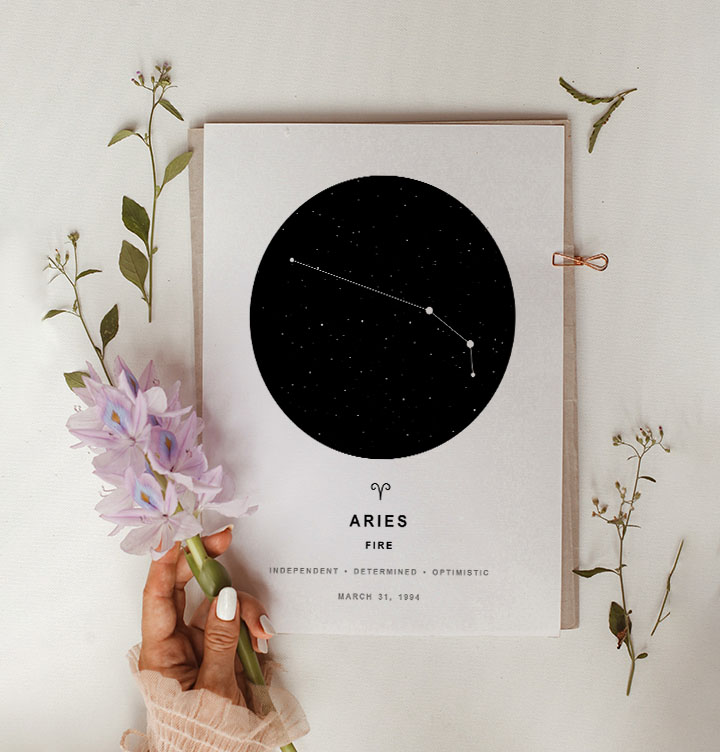 "Aries" Astro Poster