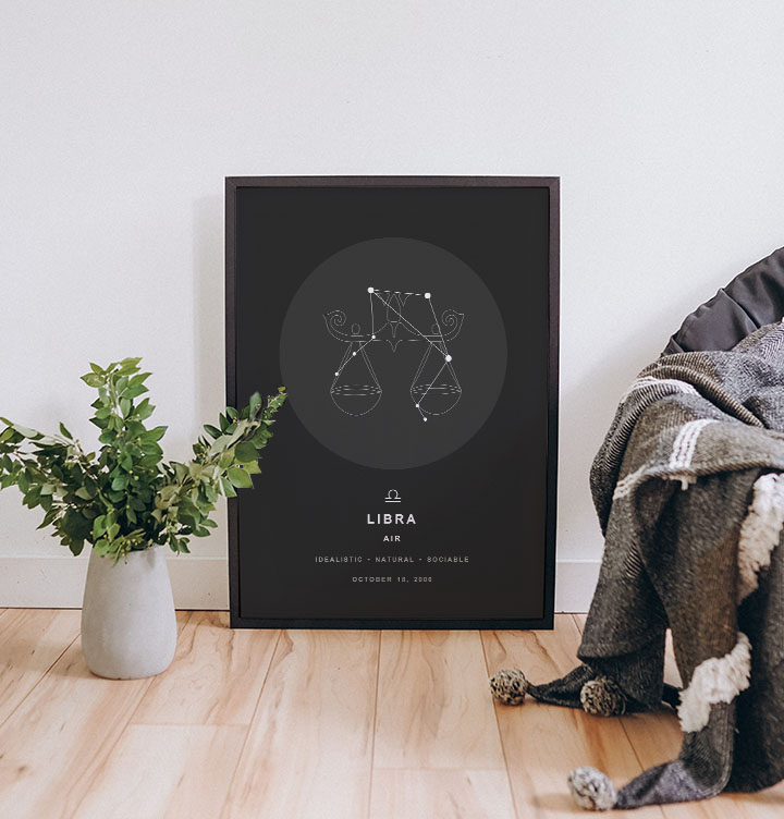 "Libra" Astro Poster