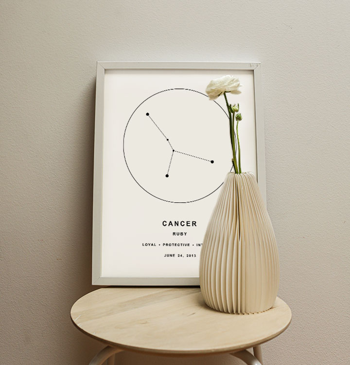 Poster astrologico "Cancro"