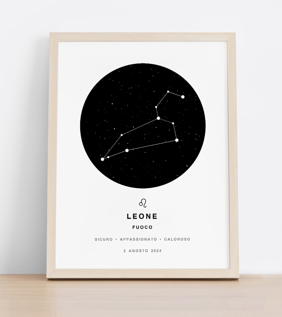 Poster astrologico 