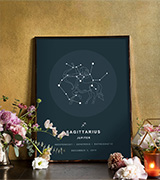 Poster astrologico 