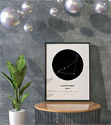 Poster astrologie 