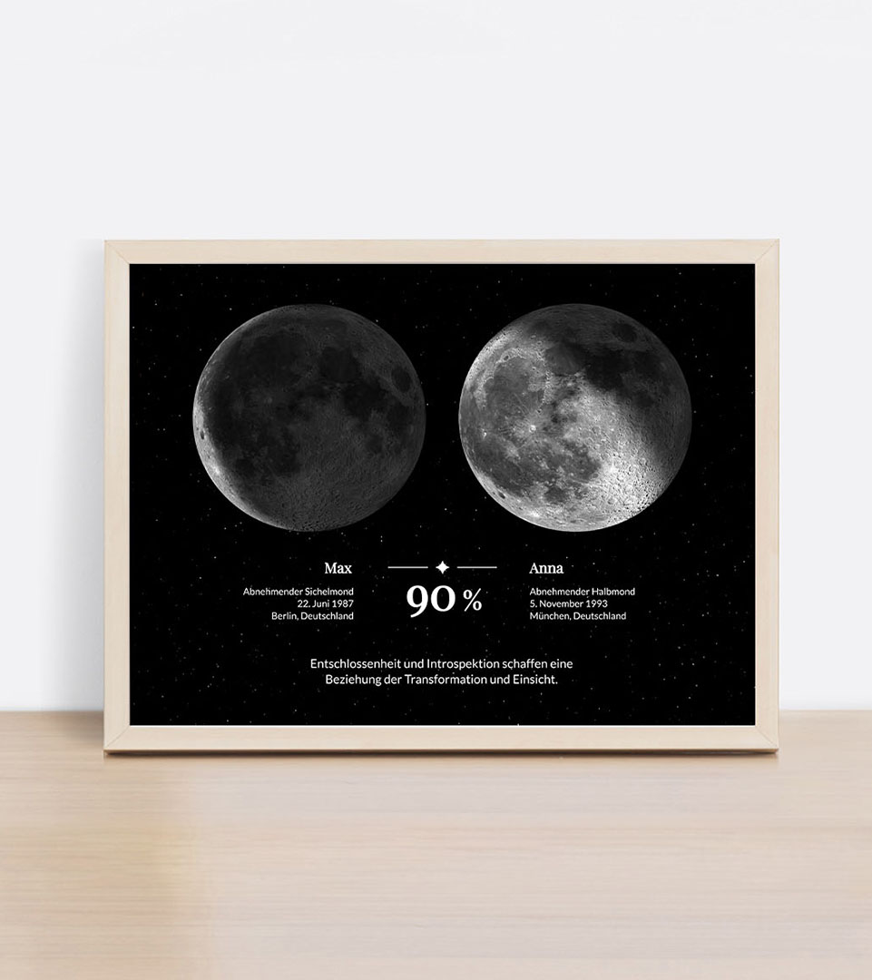 Ein Mond-Kompatibilitäts-Poster