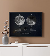 Un póster de compatibilidad lunar mostrado en una pared beige cálida