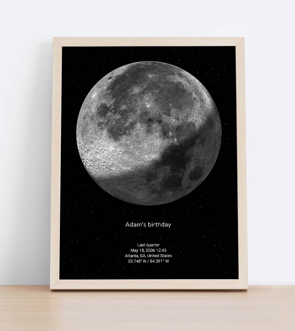 A birth Moon phase poster