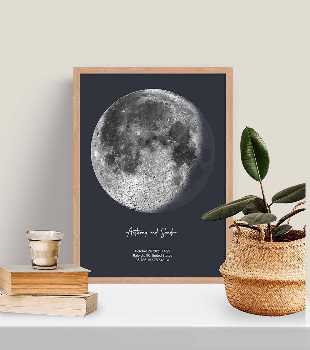 Personalized Moon Phases Poster Moon Couple Ts Revellia