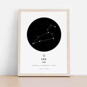 Astrology poster