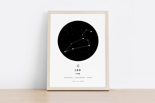 Astrology poster