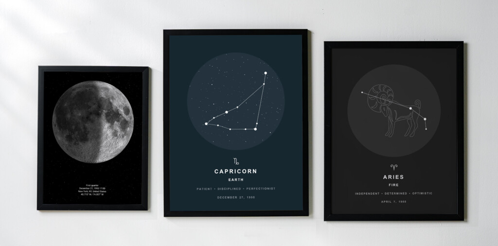 Astrology Poster and Moon Poster